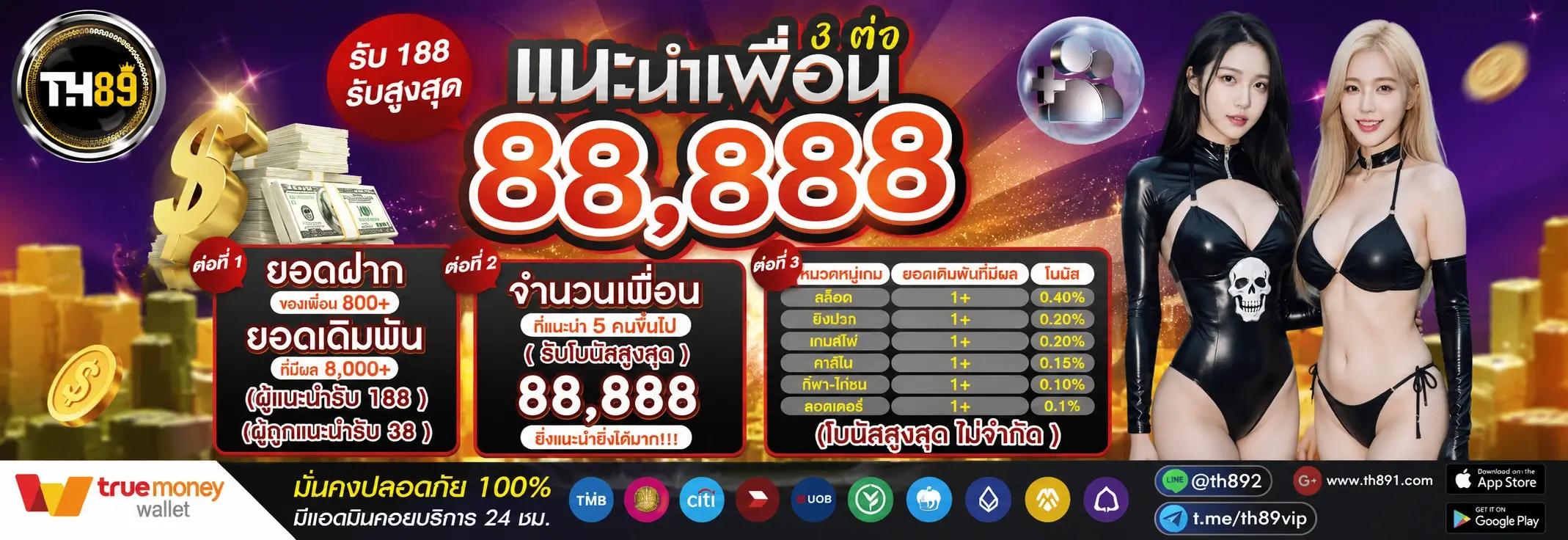 โปรโมชั่น mrwin89 3